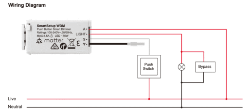 Prestige Matter Over Thread Certified Wall Dimmer Mechanism WDM - Image 5