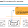 Premium Five Gang Matter Over Wi-Fi Certified Wall Switch MS05W - Image 6