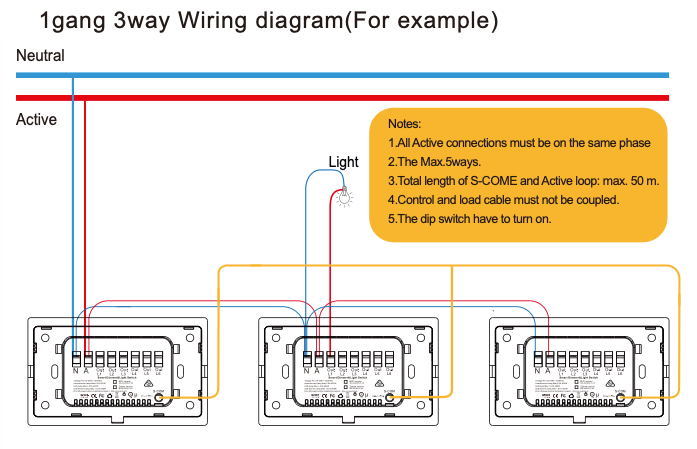 Premium Five Gang Matter Over Wi-Fi Certified Wall Switch MS05W - Image 6