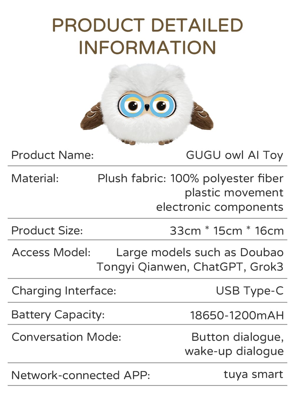 SmartSetup Wi-Fi ChatGPT Ai Powered Plush Toy (Owl) - Image 8
