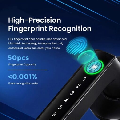 Matter Over Thread Smart Door Lock (Handle) - Image 8