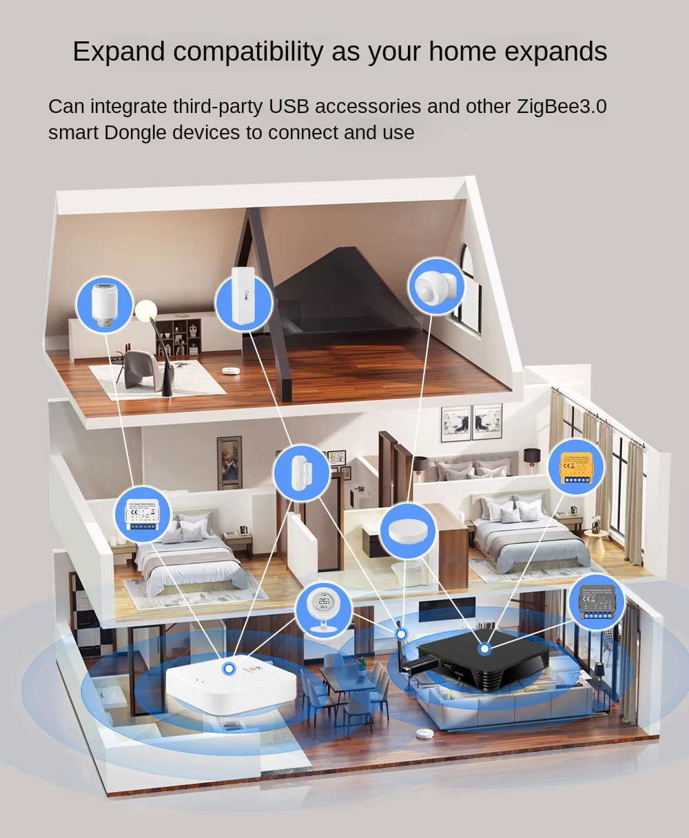 SmartSetup Home Assistant HUB (HAHUB) - Image 7