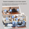 SmartSetup Home Assistant HUB (HAHUB) - Image 11