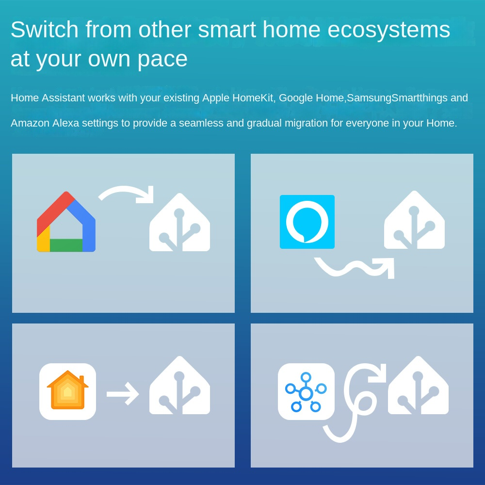SmartSetup Home Assistant HUB (HAHUB) - Image 9
