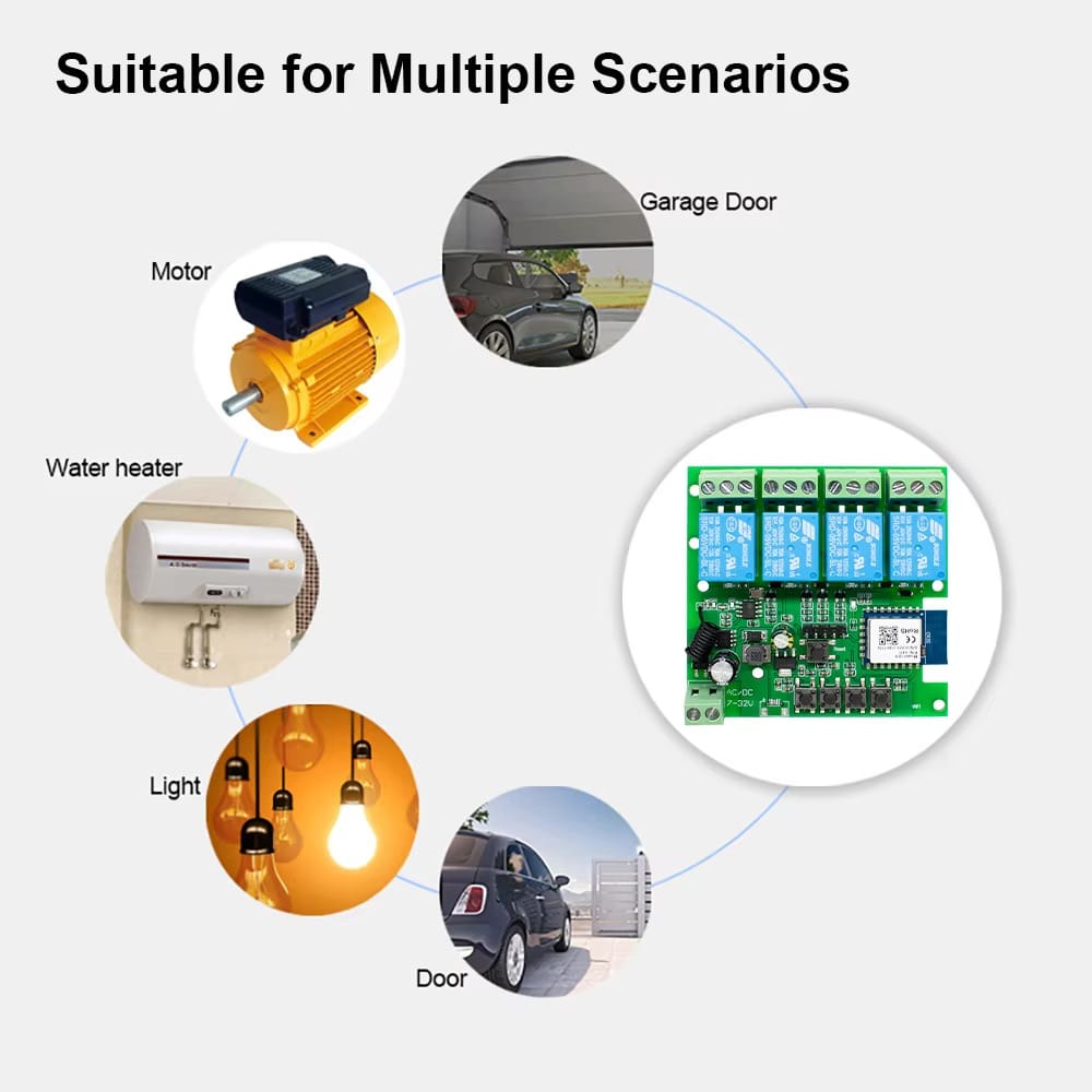 Matter Over Thread Smart Voltage Free Relay 4 Channel - Image 8