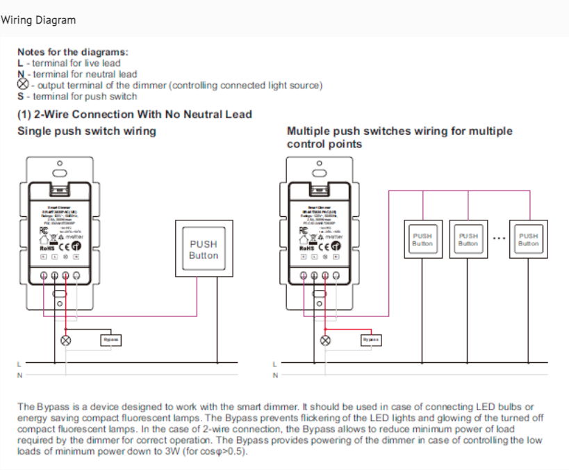 Matter Over Thread Certified Decora Style Wall Dimmer (MD01US) - Image 4